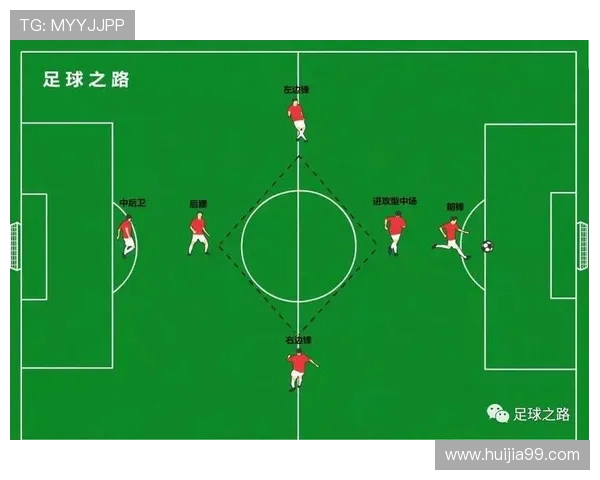 重庆足球队战术解析与未来发展方向的深度探讨