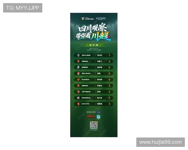 成都篮球队在挑战赛中以90分稳居积分榜首位引发关注